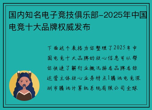 国内知名电子竞技俱乐部-2025年中国电竞十大品牌权威发布
